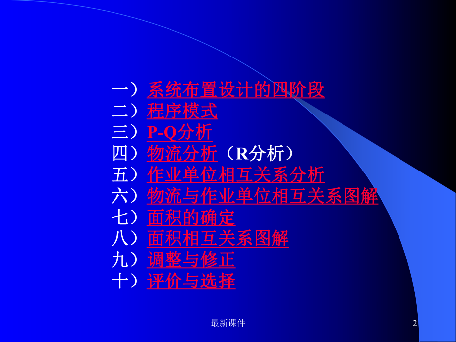 SLP布局设计课件.ppt_第2页