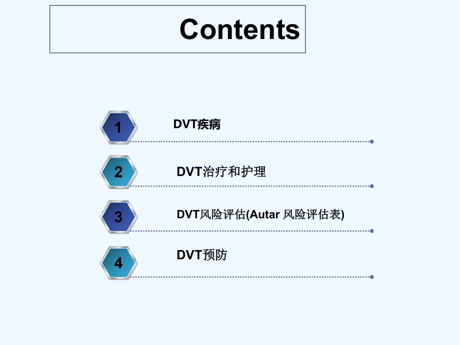 下肢深静脉血栓形成及风险评估-课件.ppt_第2页