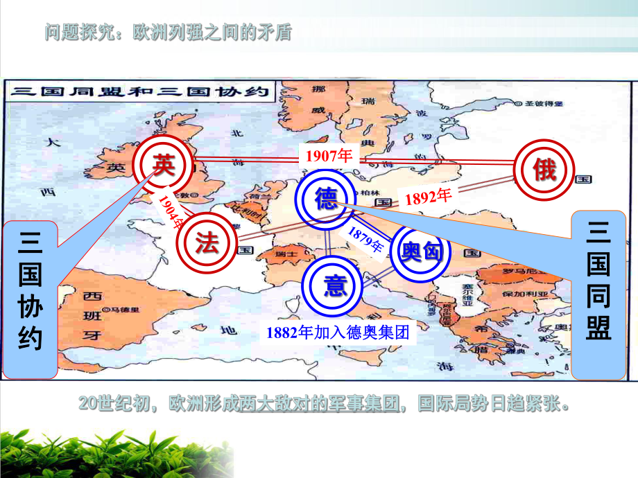 （人教统编版）必修中外历史纲要下第14课-第一次世界大战与战后国际秩序课件.ppt_第3页