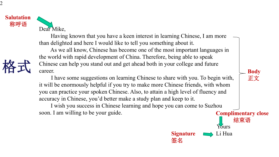 高中英语-高考一轮复习之应用文之感谢信课件.pptx_第2页