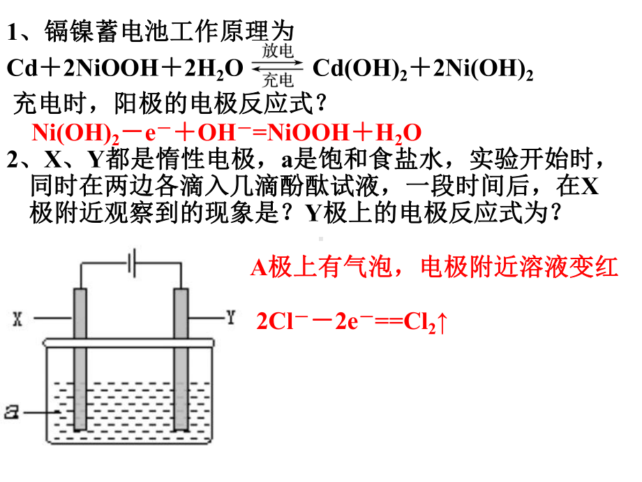 电解池-陌生电极式的书写课件.ppt_第2页