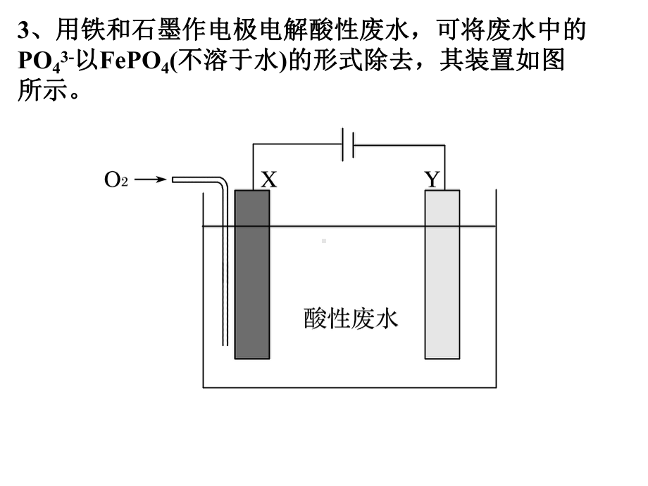 电解池-陌生电极式的书写课件.ppt_第3页