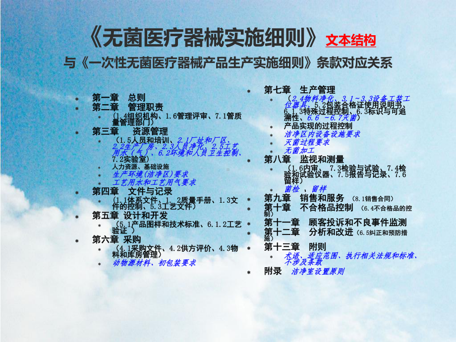 《无菌和植入类医疗器械实施细则》模板课件.ppt_第3页