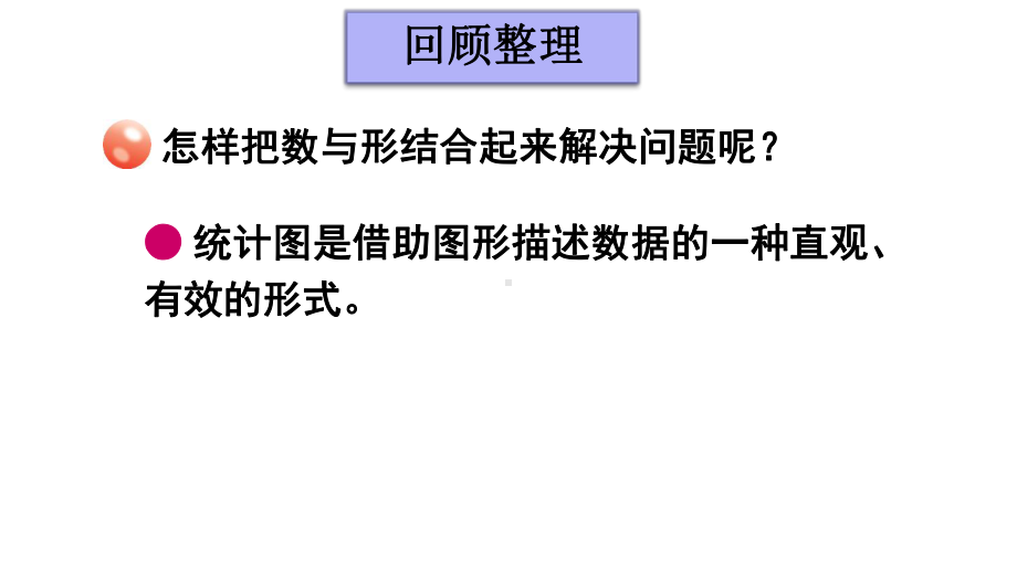 青岛版数学六年级下册策略与方法(二)--数形结合课件.ppt_第2页