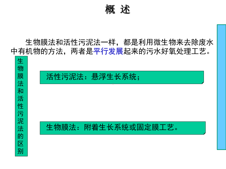 给排水科学与工程概论课件第4章(下).ppt_第3页