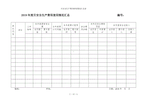 月安全生产费用使用情况汇总表参考模板范本.doc