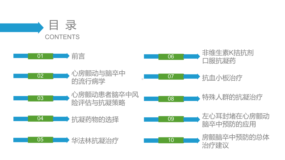 中国心房颤动患者卒中预防规范教学课件.ppt_第2页