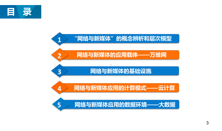 网络与新媒体应用模式课件第一章第一节网络与新媒体的概念辨析和层次模型.ppt_第3页