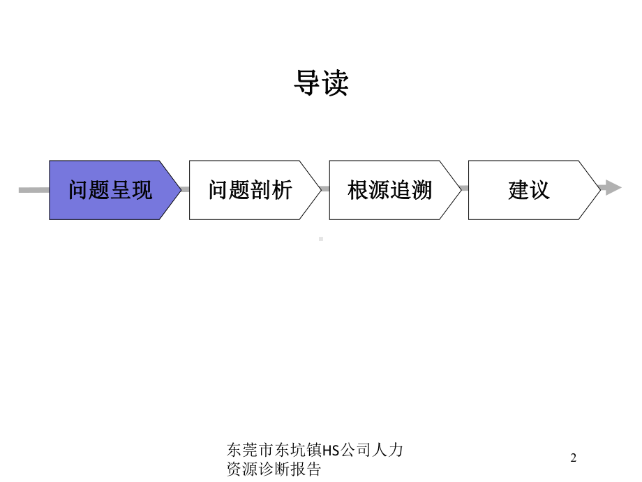 东莞市东坑镇HS公司人力资源诊断报告培训课件.ppt_第2页