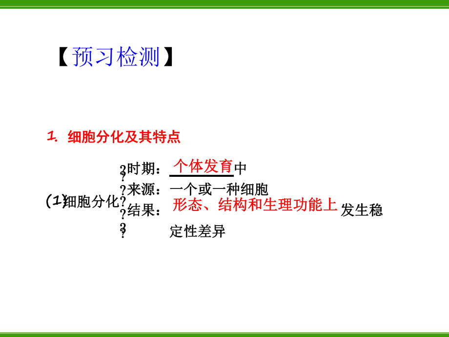 细胞的分化衰老和凋亡及癌变课件.ppt_第2页