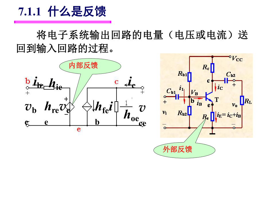 运算放大器反馈讲解课件.ppt_第3页