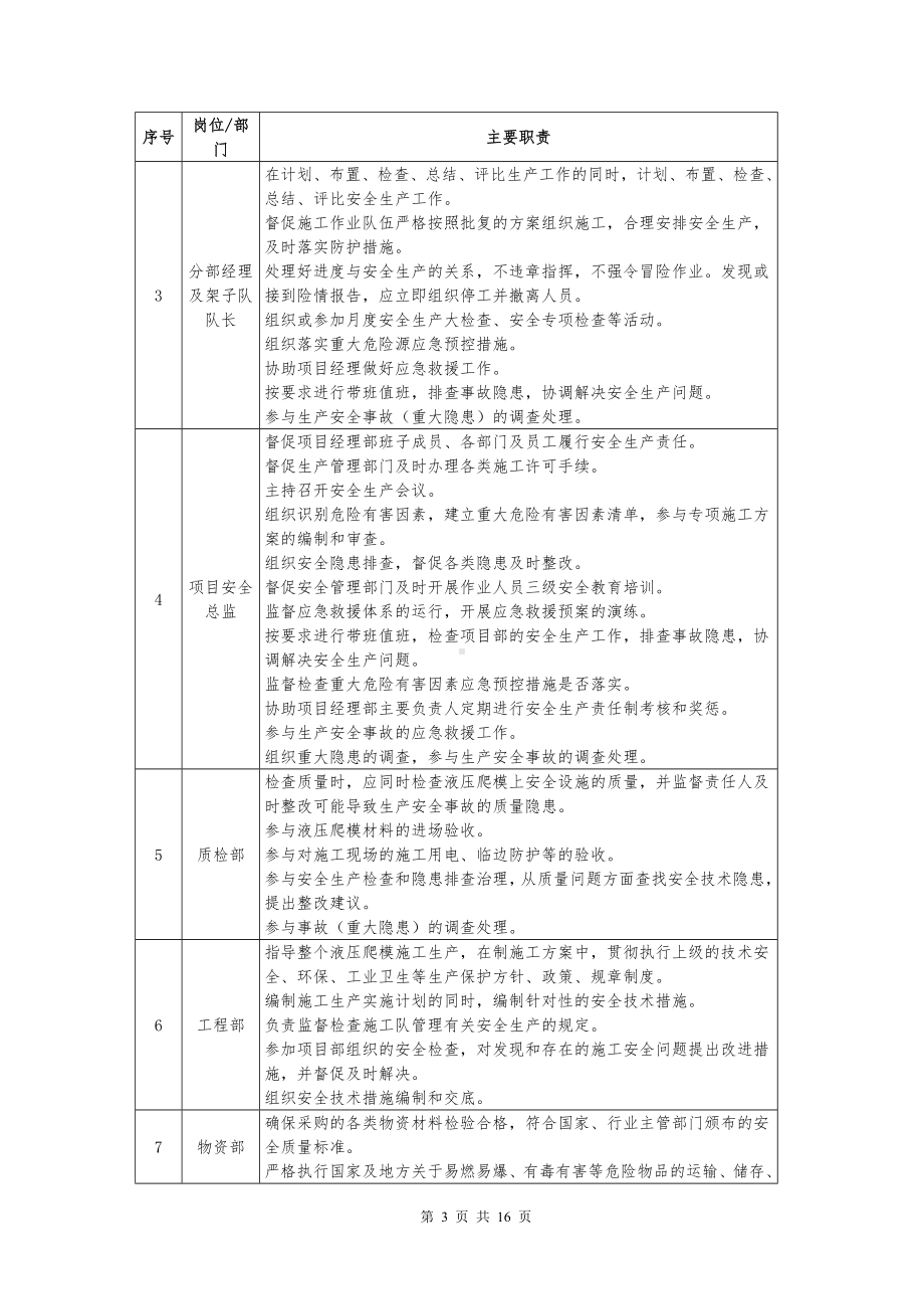 2022《液压爬模安拆施工安全管理》章节.docx_第3页