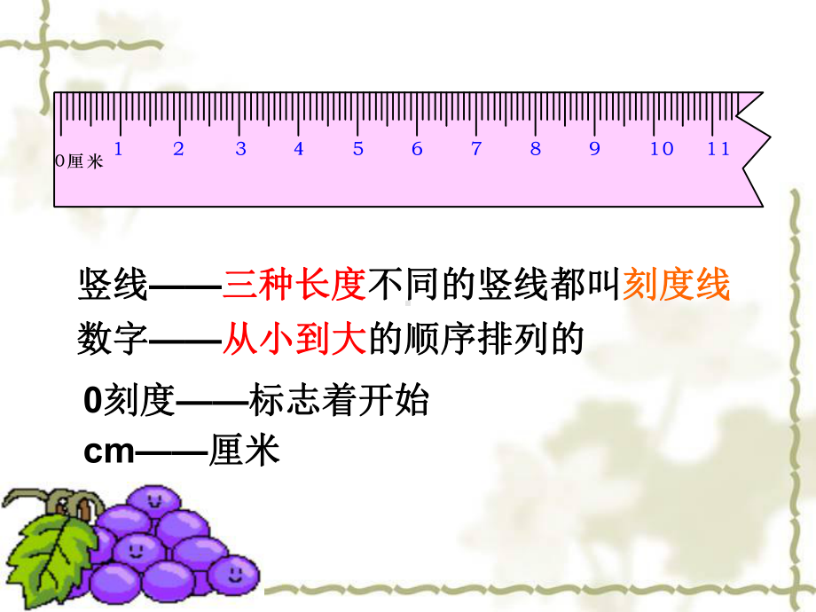 苏教版二年级上册数学-厘米的认识-课件2.ppt_第3页