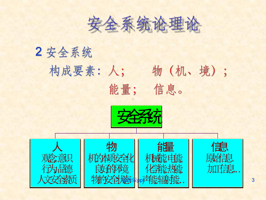 《风险分析与管理》课件.ppt_第3页