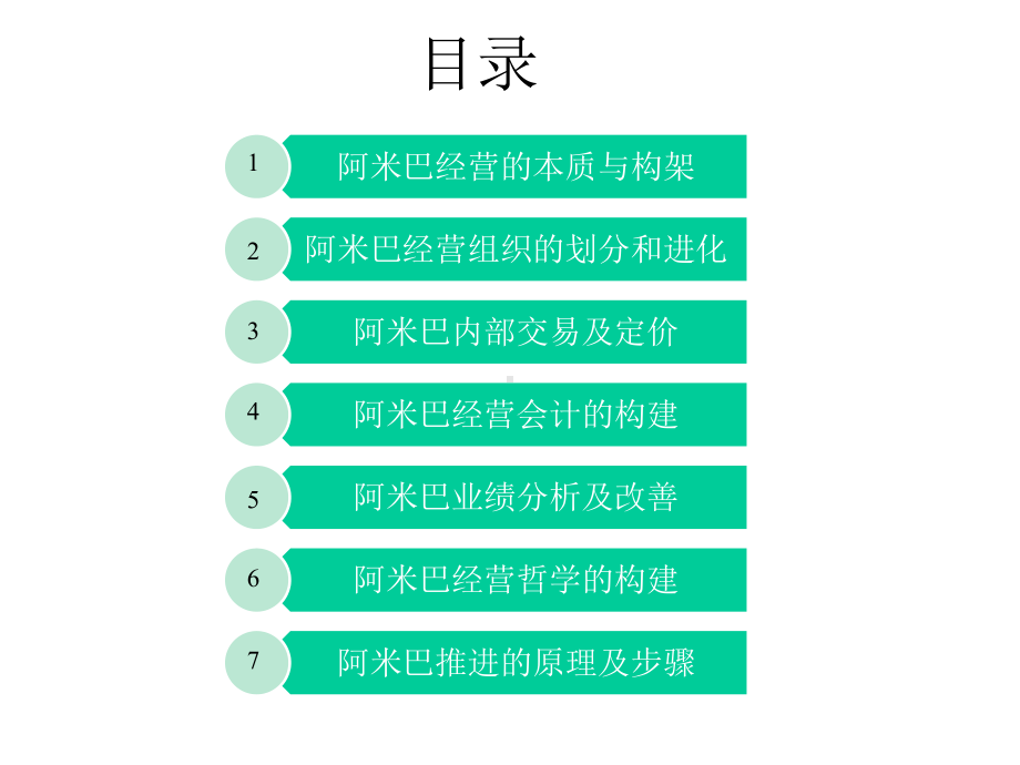 阿米巴经营培训教材课件.pptx_第1页