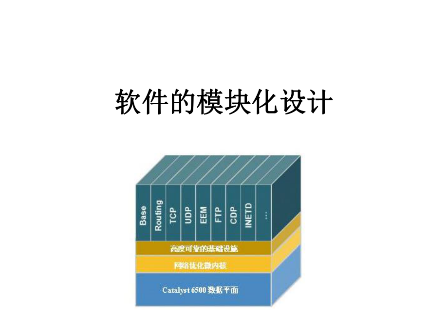 装备自动化工程设计与实践课件44.ppt_第3页