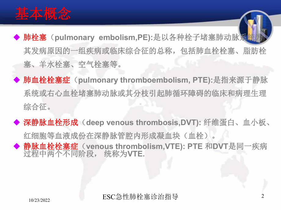 ESC急性肺栓塞诊治指导培训课件.ppt_第2页