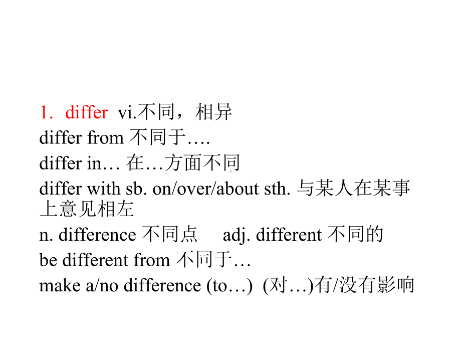 高中英语-人教版选修8-unit2-cloning-words-讲解与练习(共46张)课件.pptx--（课件中不含音视频）_第3页