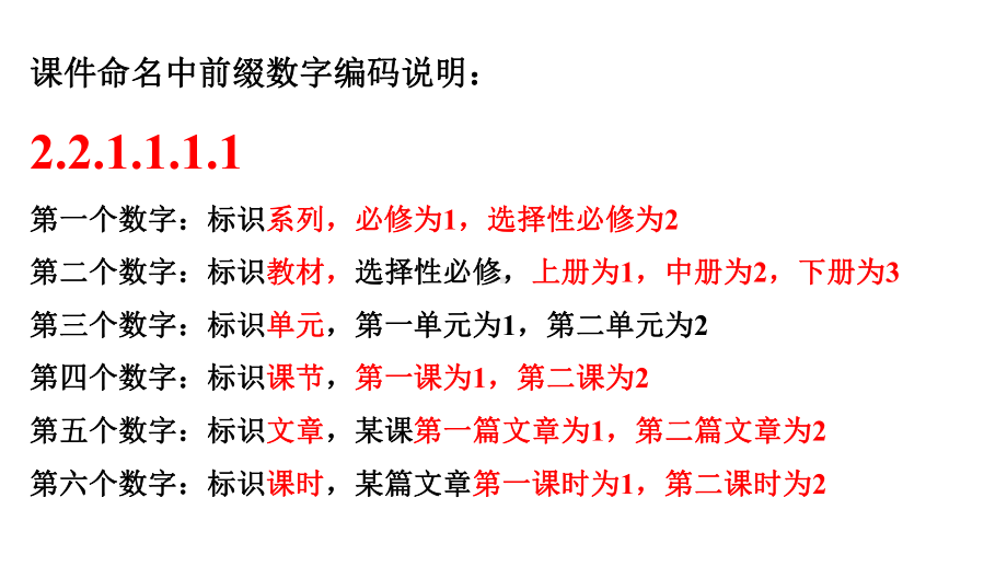 统编版高中语文选择性必修中册《五代史伶官传序》课件.pptx_第2页