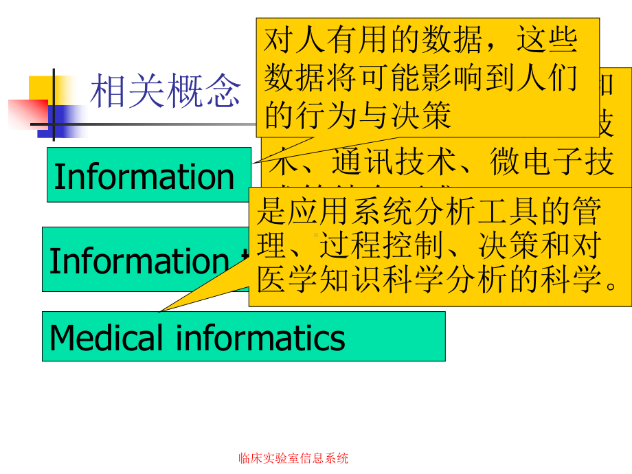 临床实验室信息系统课件.ppt_第2页