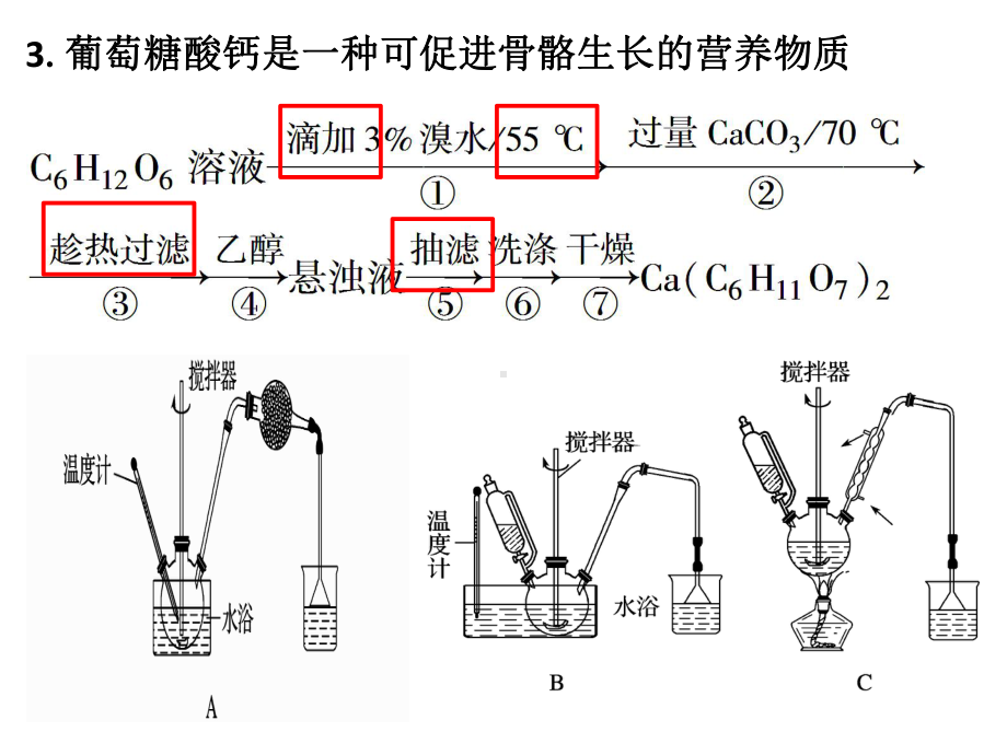 高三化学-选修五总复习-课件.ppt_第2页