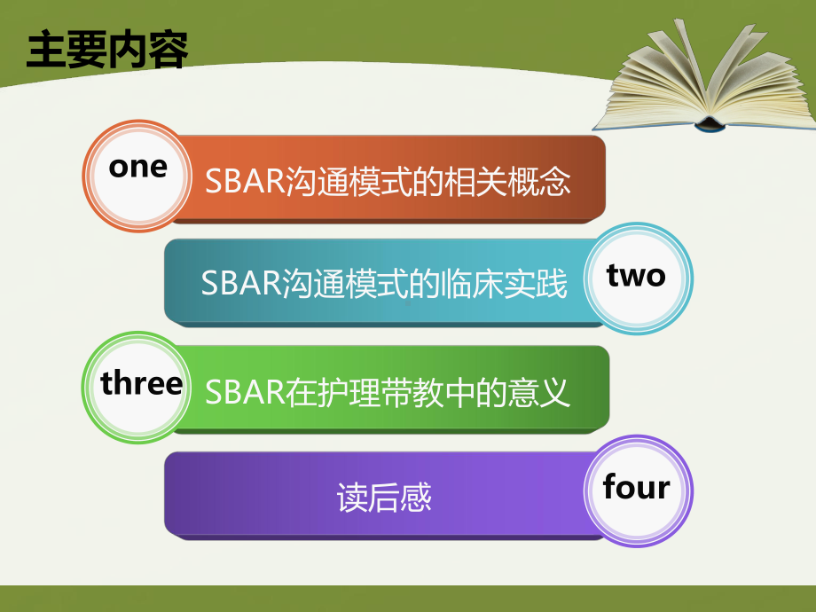 SBAR沟通模式在临床护理带教中的应用学习课件.ppt_第2页