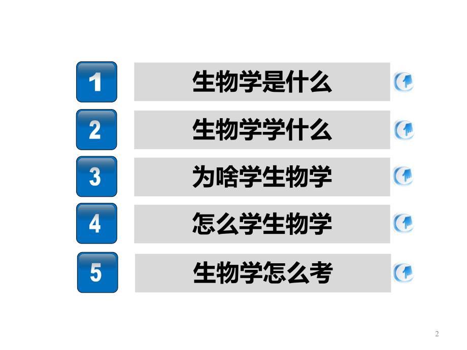 苏科版生物七年级上册11《生物与生物学》课件.ppt_第2页