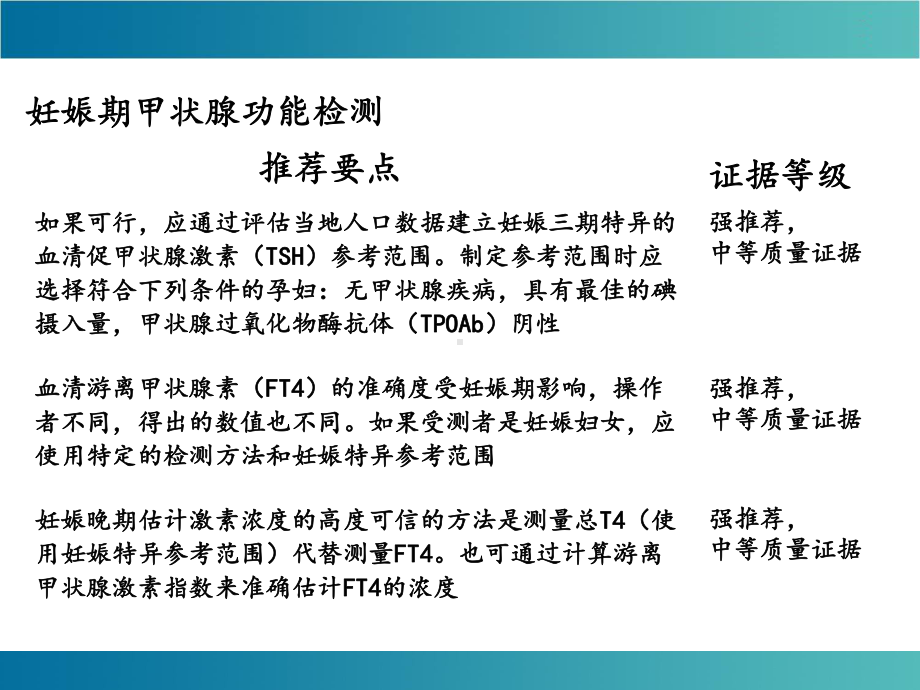 ATA指南妊娠期及产后甲状腺疾病的诊断和管理推荐要点(新编)课件.pptx_第3页