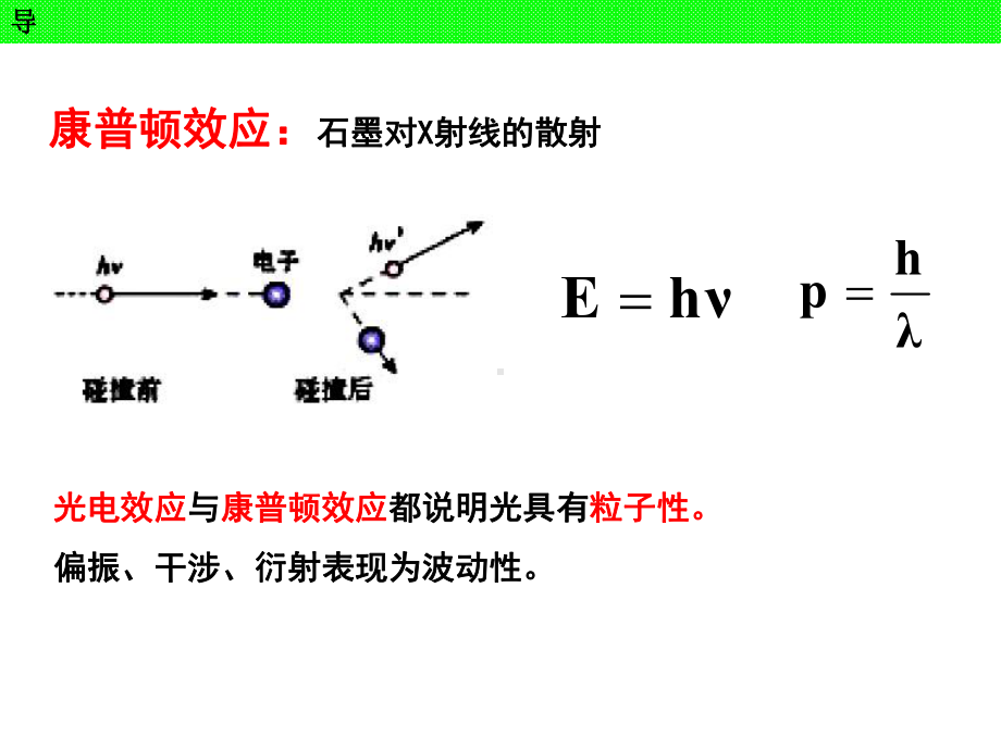 高三物理一轮132-波粒二象性课件.ppt_第3页