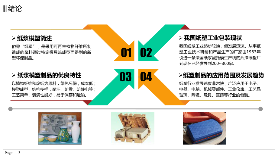 纸塑工艺知识介绍课件.ppt_第3页