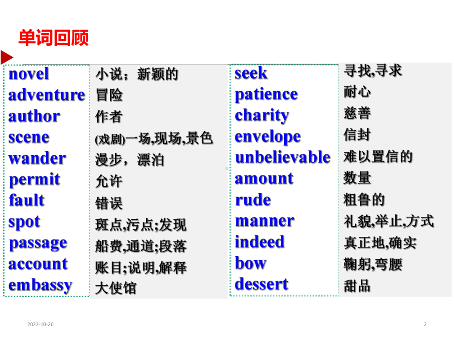 高中英语-人教版必修三unit3-期末词汇复习(25张)课件.ppt_第2页