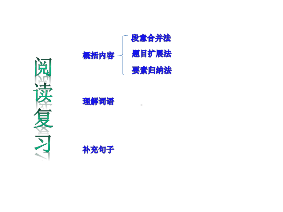 语文阅读复习课件-.ppt_第2页