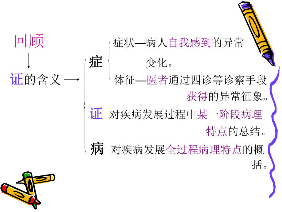 中医护理八纲辨证施护12课件.pptx_第2页