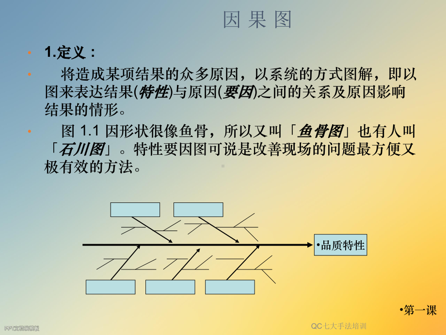 QC七大手法培训课件.ppt_第3页