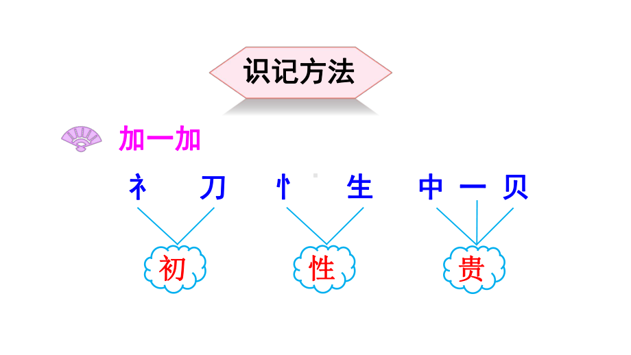 部编版一年级语文下册识字8-人之初(课件).ppt_第3页