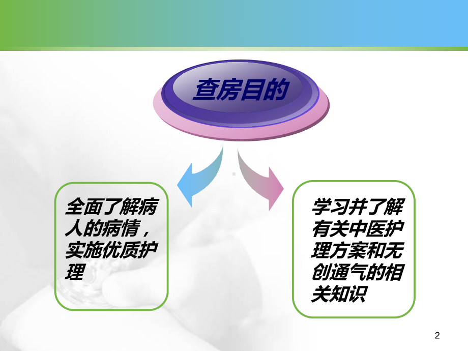 一例AECOPD合并型呼吸衰竭病人的护理查房课件.ppt_第2页