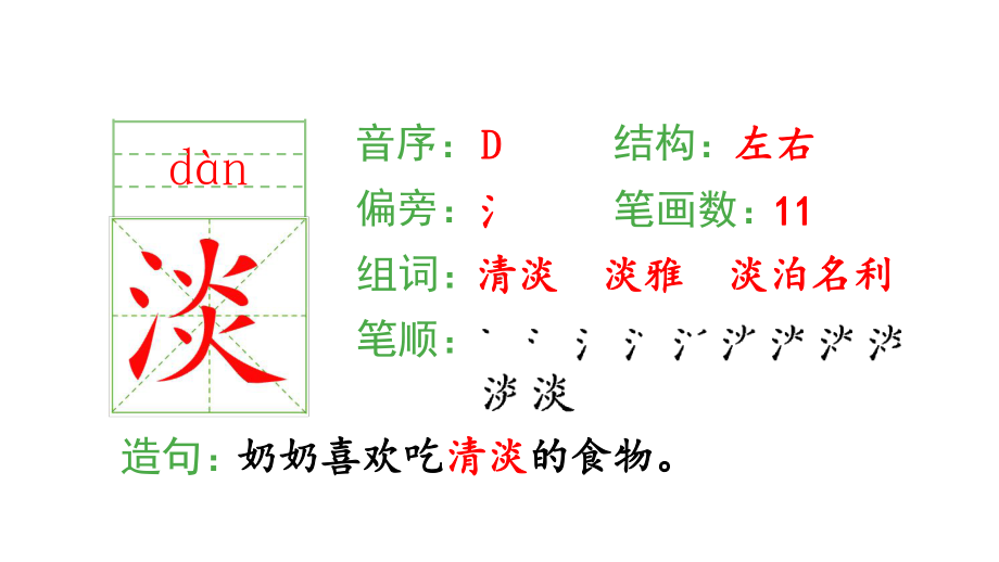 部编版三年级上册语文课件(生字课件)18富饶的西沙群岛.pptx_第3页