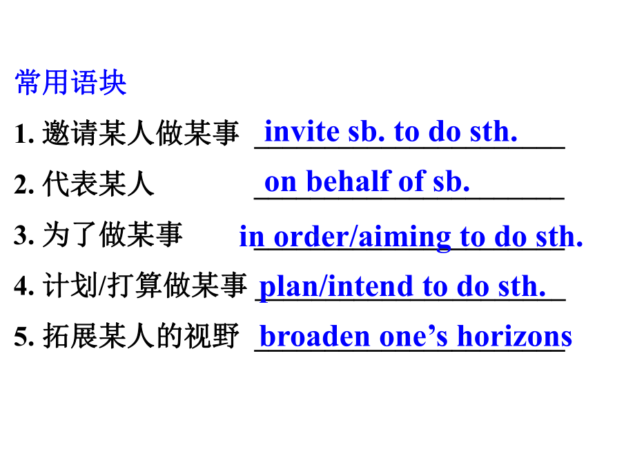 英语邀请信写作课件.ppt_第3页