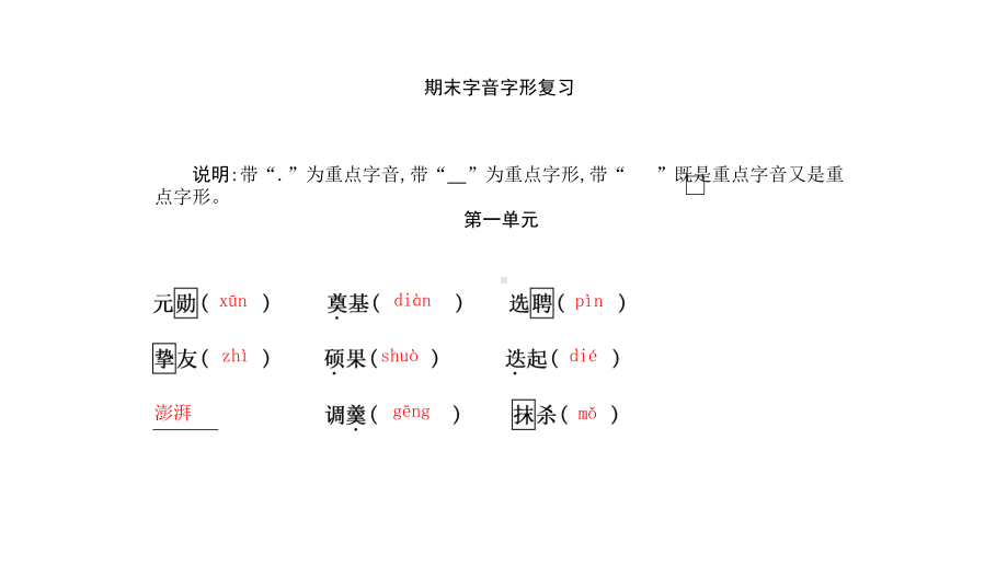 部编版七年级下册语文期末字音字形复习课件.pptx_第1页