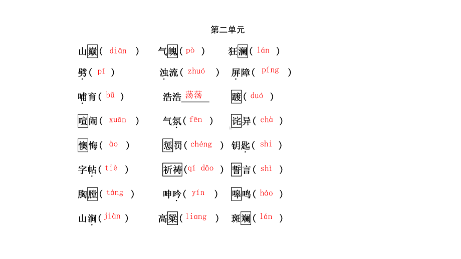 部编版七年级下册语文期末字音字形复习课件.pptx_第3页