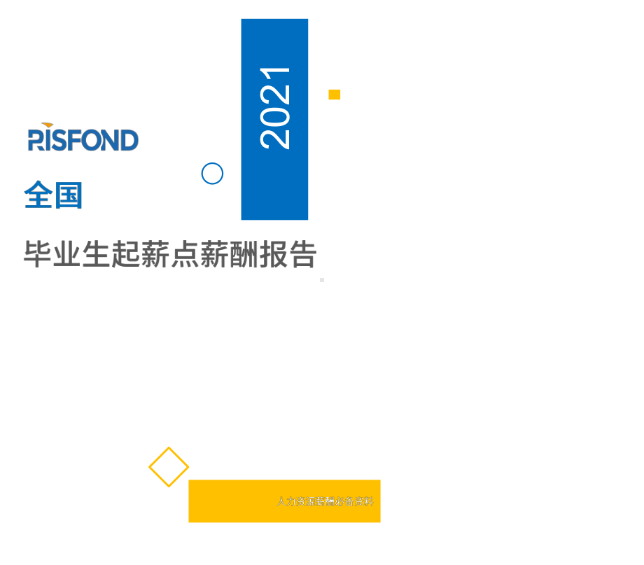 2021年薪酬报告系列之全国毕业生起薪点薪酬报告课件.pptx_第1页