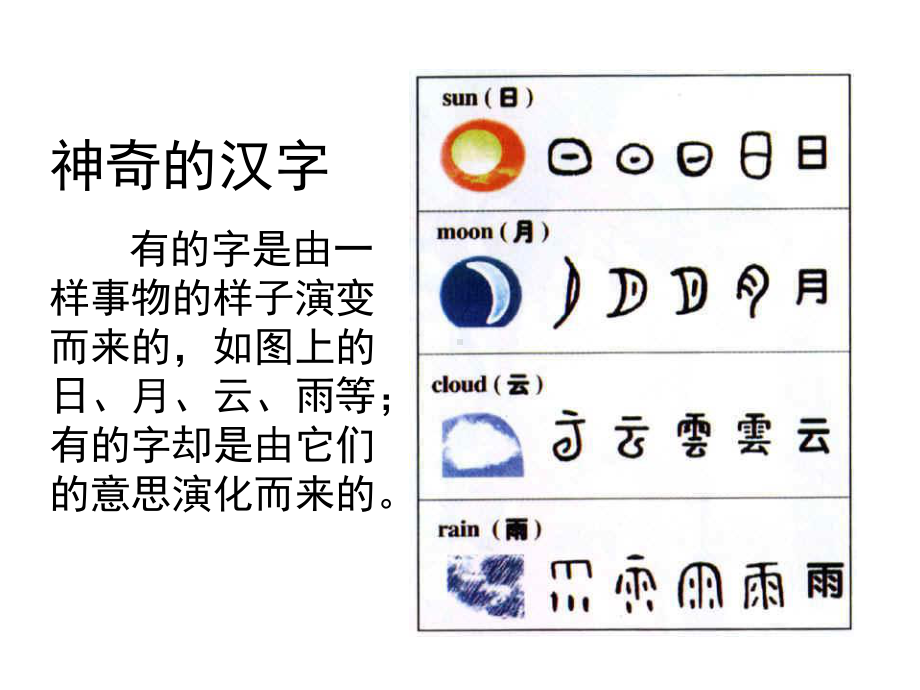 苏教版小学二年级语文上册《识字3》公开课课件.ppt_第1页