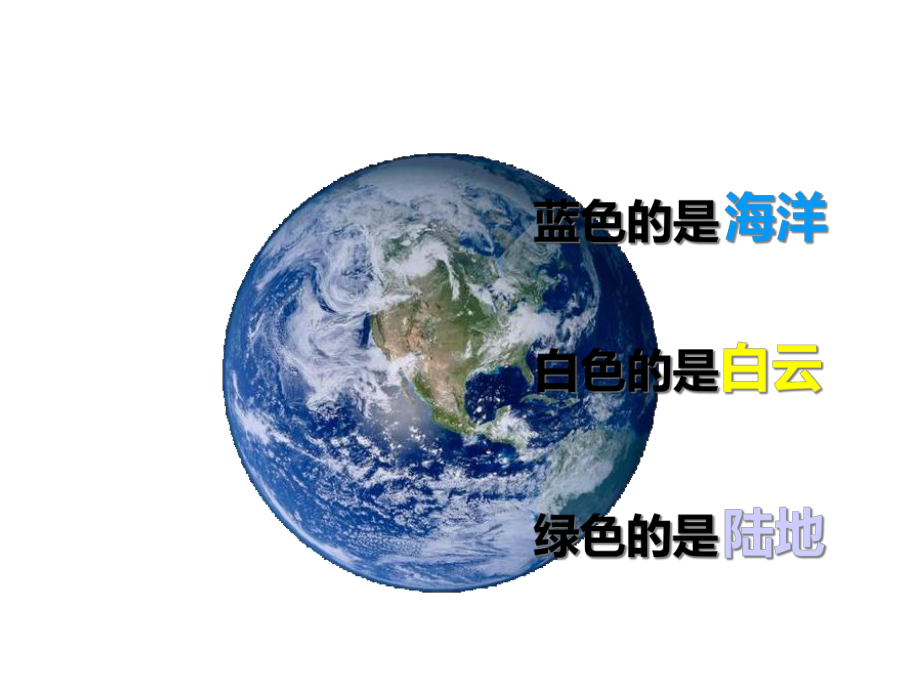 童星幼儿园大班社会《我们的地球》课件.ppt_第3页