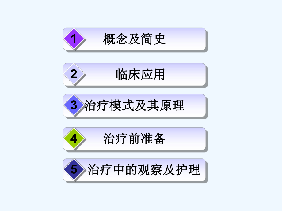 crrt护理技术课件.ppt_第1页