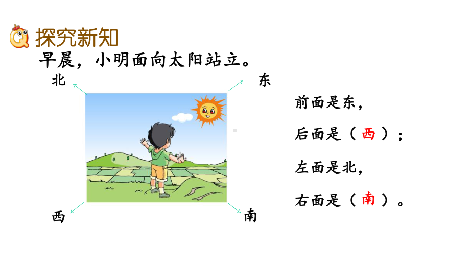 苏教版二年级数学下册第三单元《认识方向》教学课件（2020）.pptx_第3页