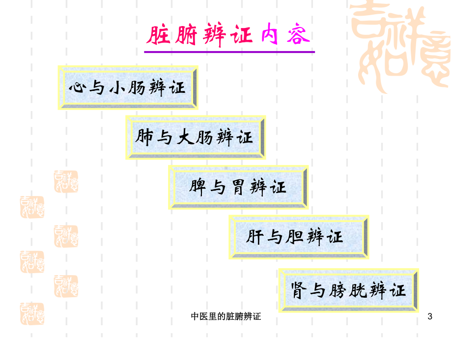 中医里的脏腑辨证培训课件.ppt_第3页