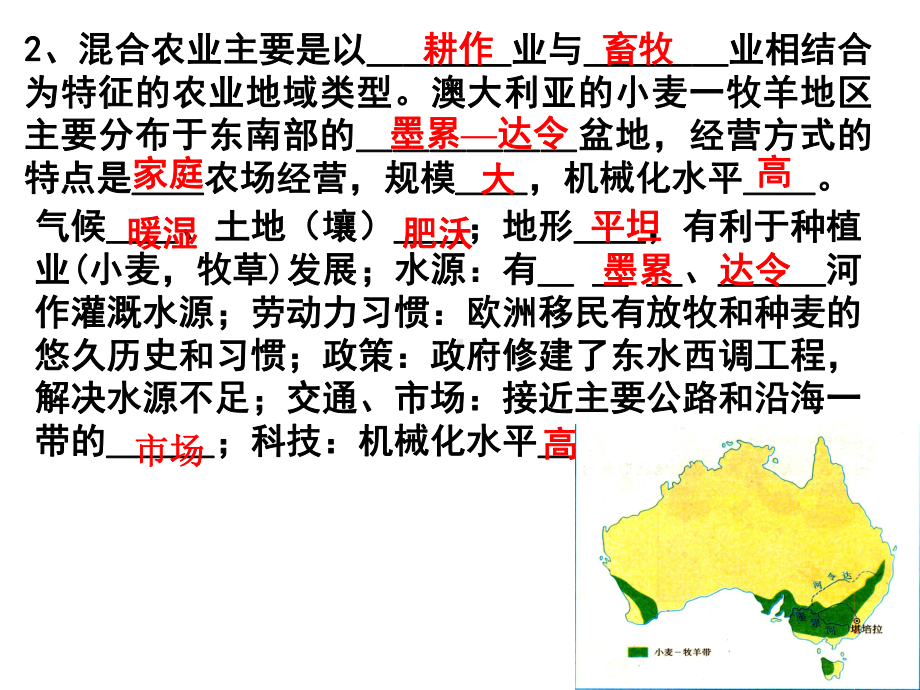 高考地理必修高中地理必修2-第三章复习课件.ppt_第3页