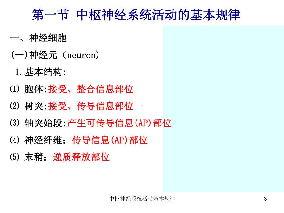 中枢神经系统活动基本规律课件.ppt_第3页