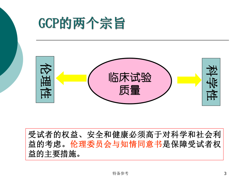 临床试验的伦理审查(业界深析)课件.ppt_第3页