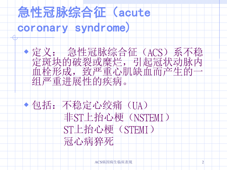 ACS病因病生临床表现培训课件.ppt_第2页